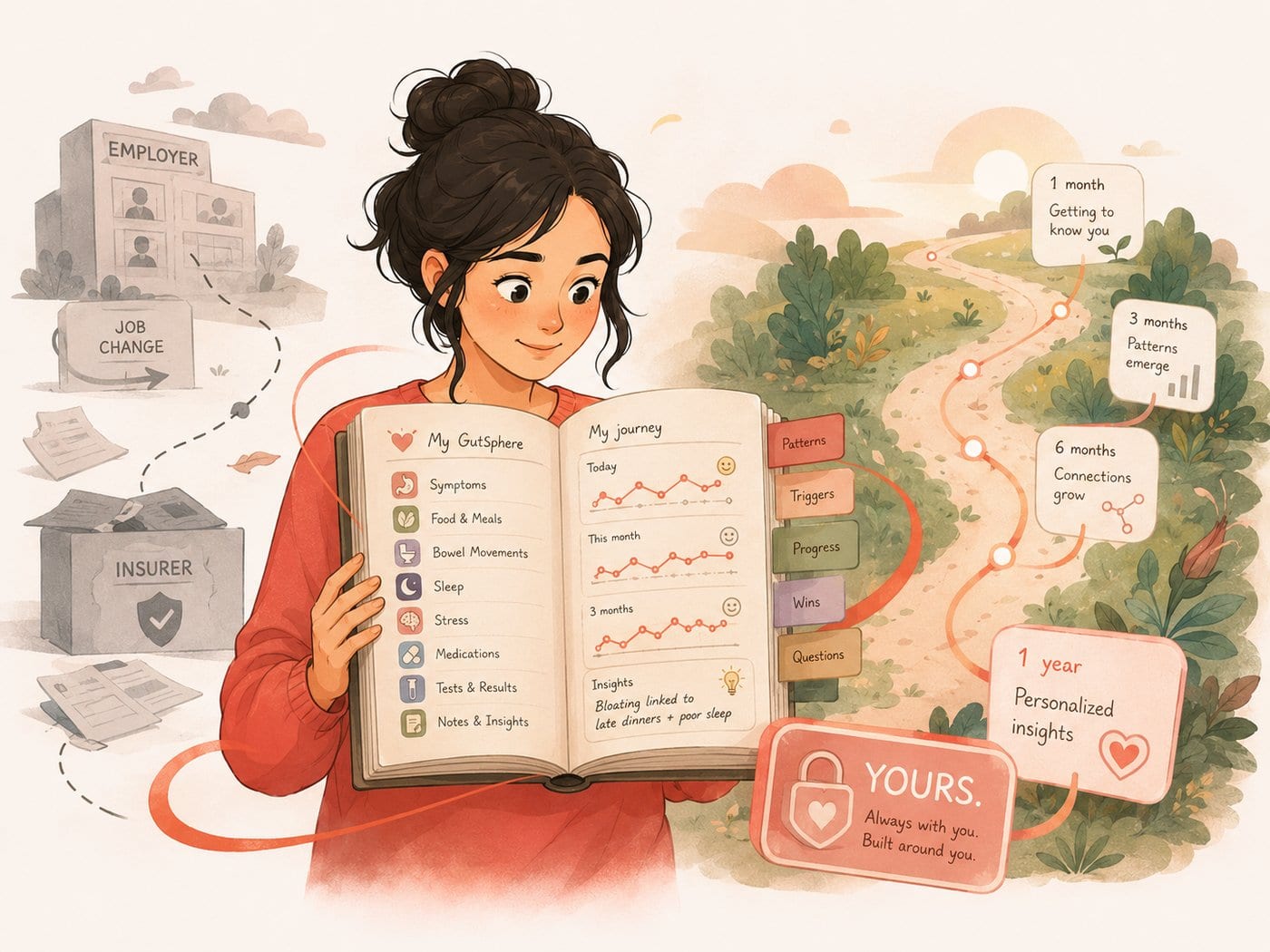 A person holding an open book of their health journey with notes about a new job and new plan